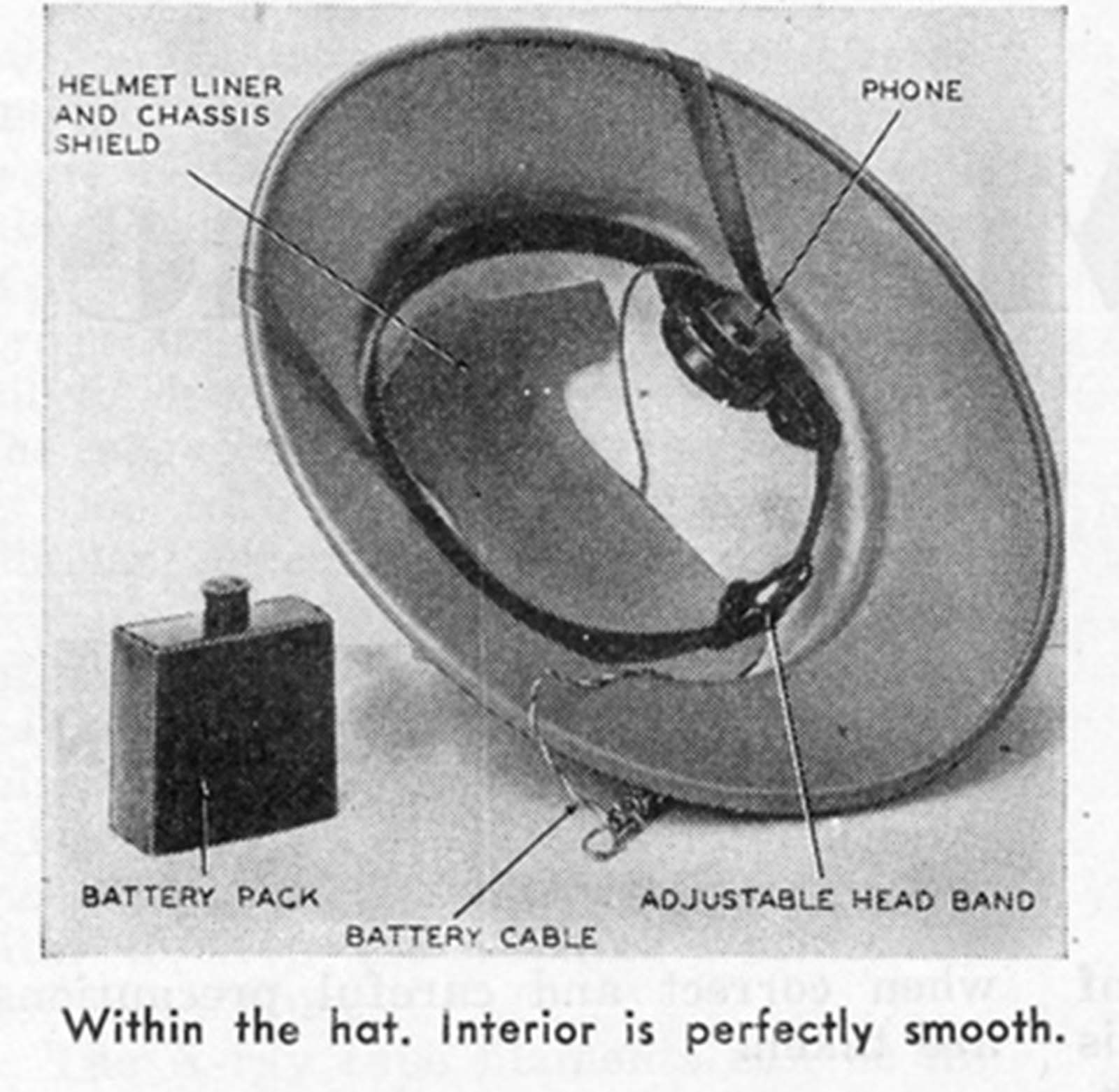 Radio-Electronics, June 1949, Volume 20, Number 9, From page 33.