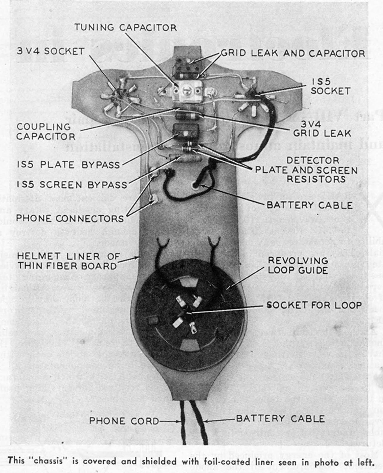 Radio-Electronics, June 1949, Volume 20, Number 9, From page 33. 