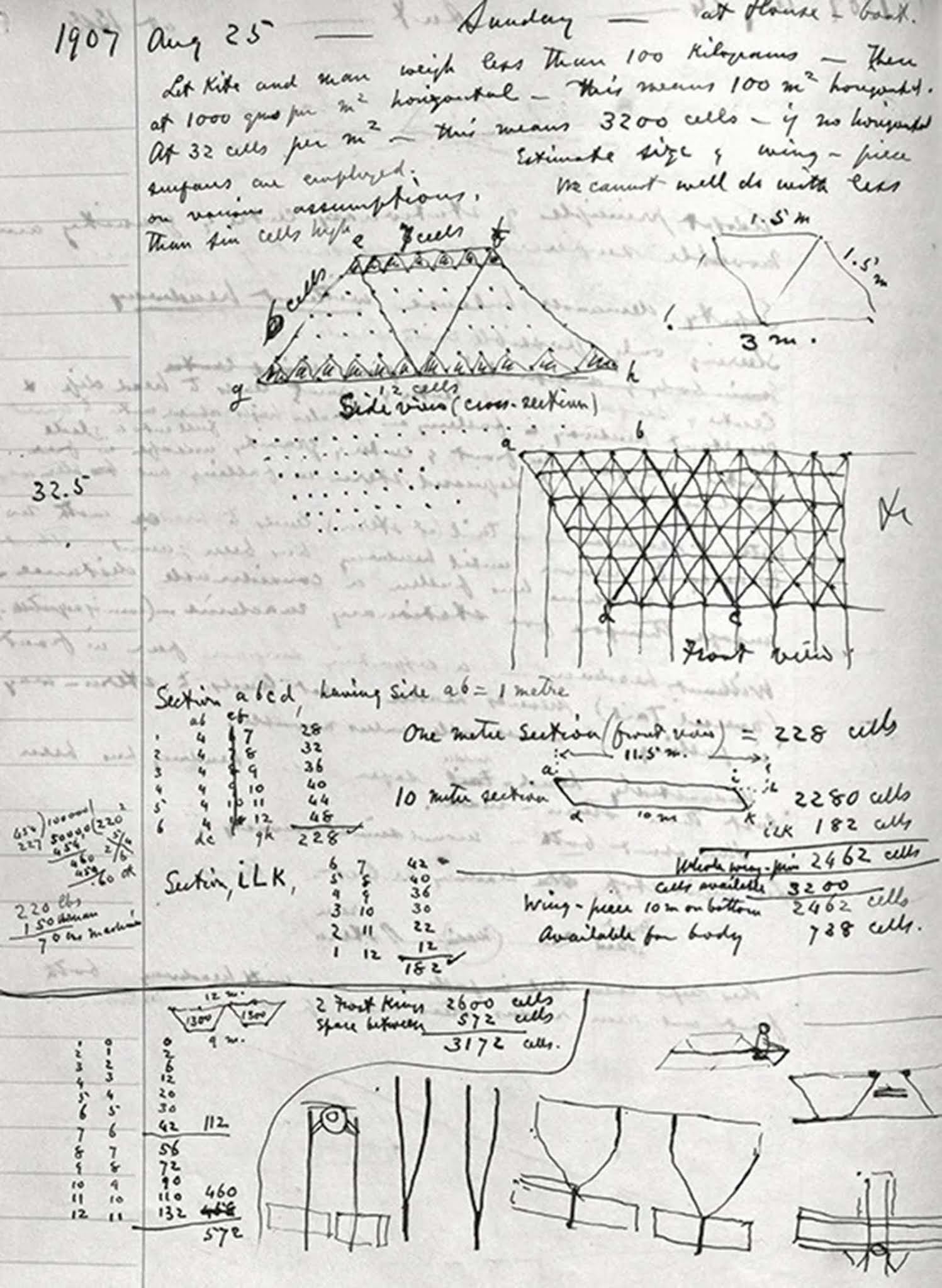 alexander graham bell tetrahedral kites