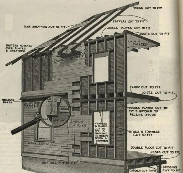 Sears mail order houses vintage photos