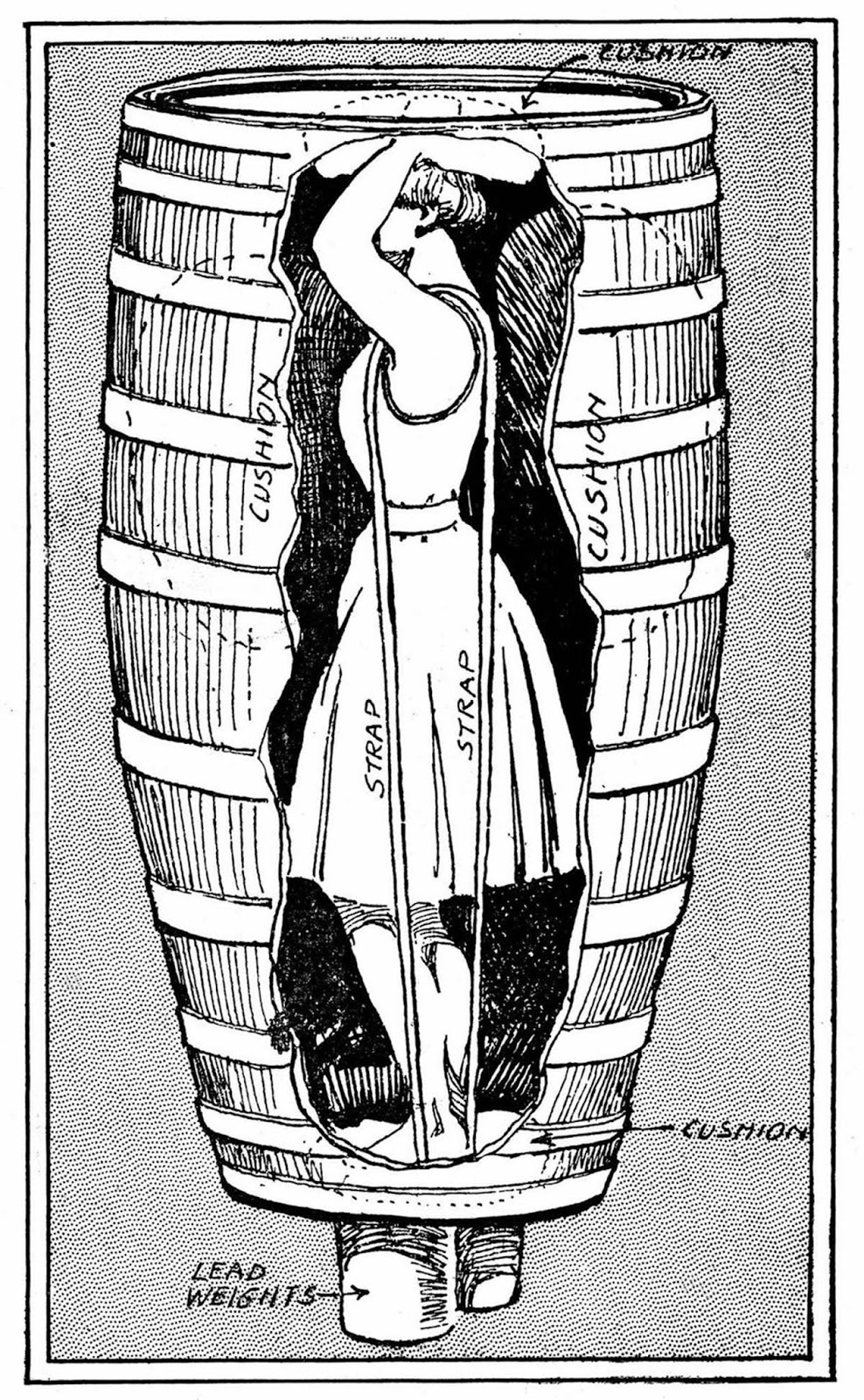 Anne Edson Taylor's barrel design. 1901.