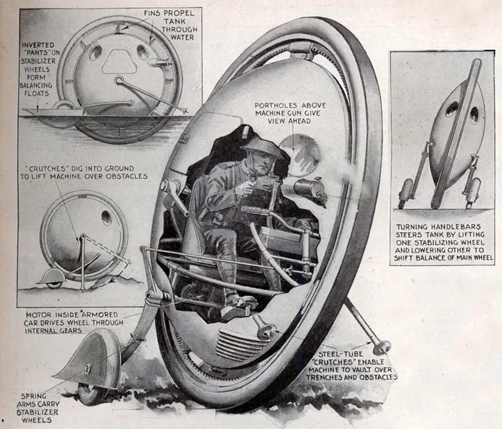 monowheel historical photos