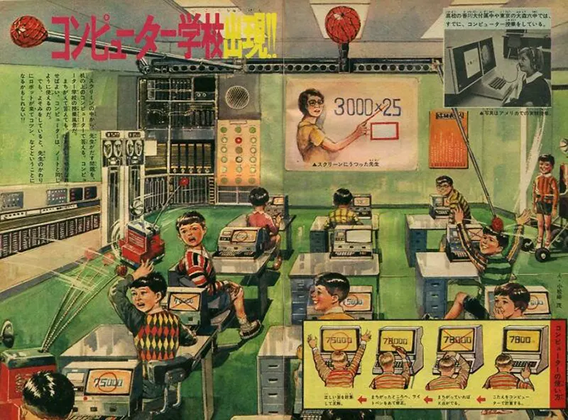 retro future predictions
