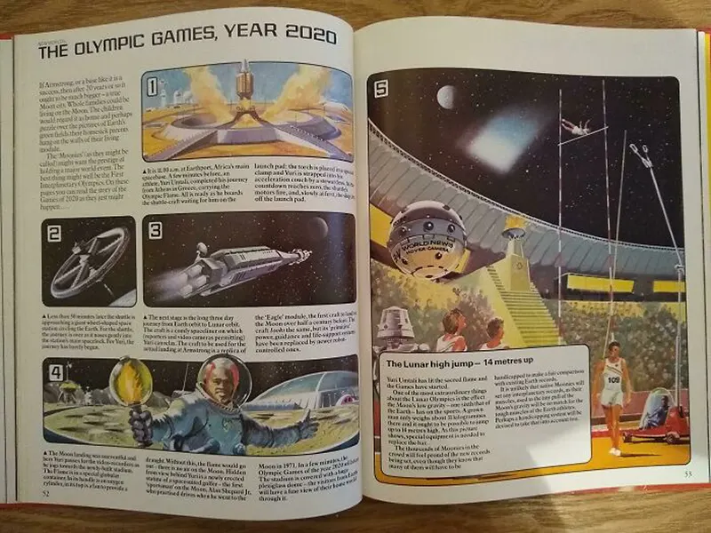 retro future predictions