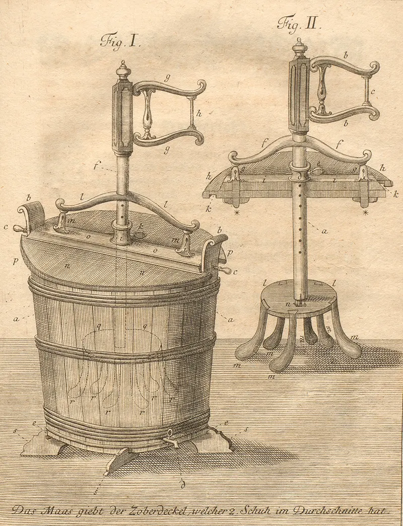 vintage photos washing machine laundry