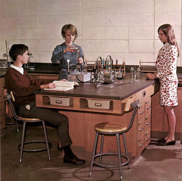 Vintage Photos High School in 1970s