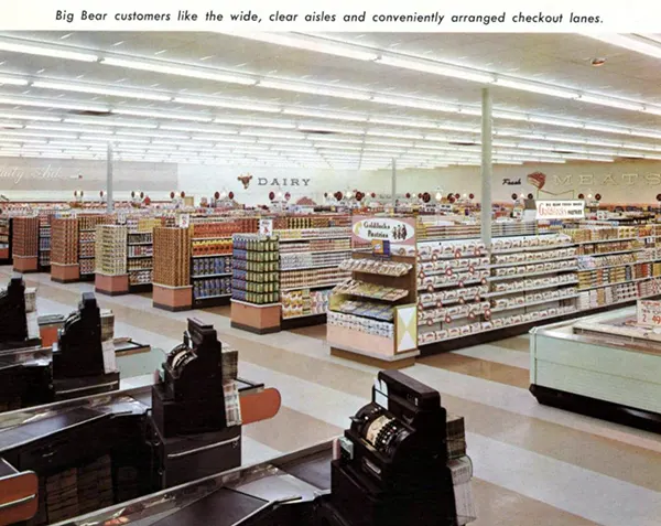 Vintage Supermarkets and Old-Fashioned Grocery Stores from the 1960s