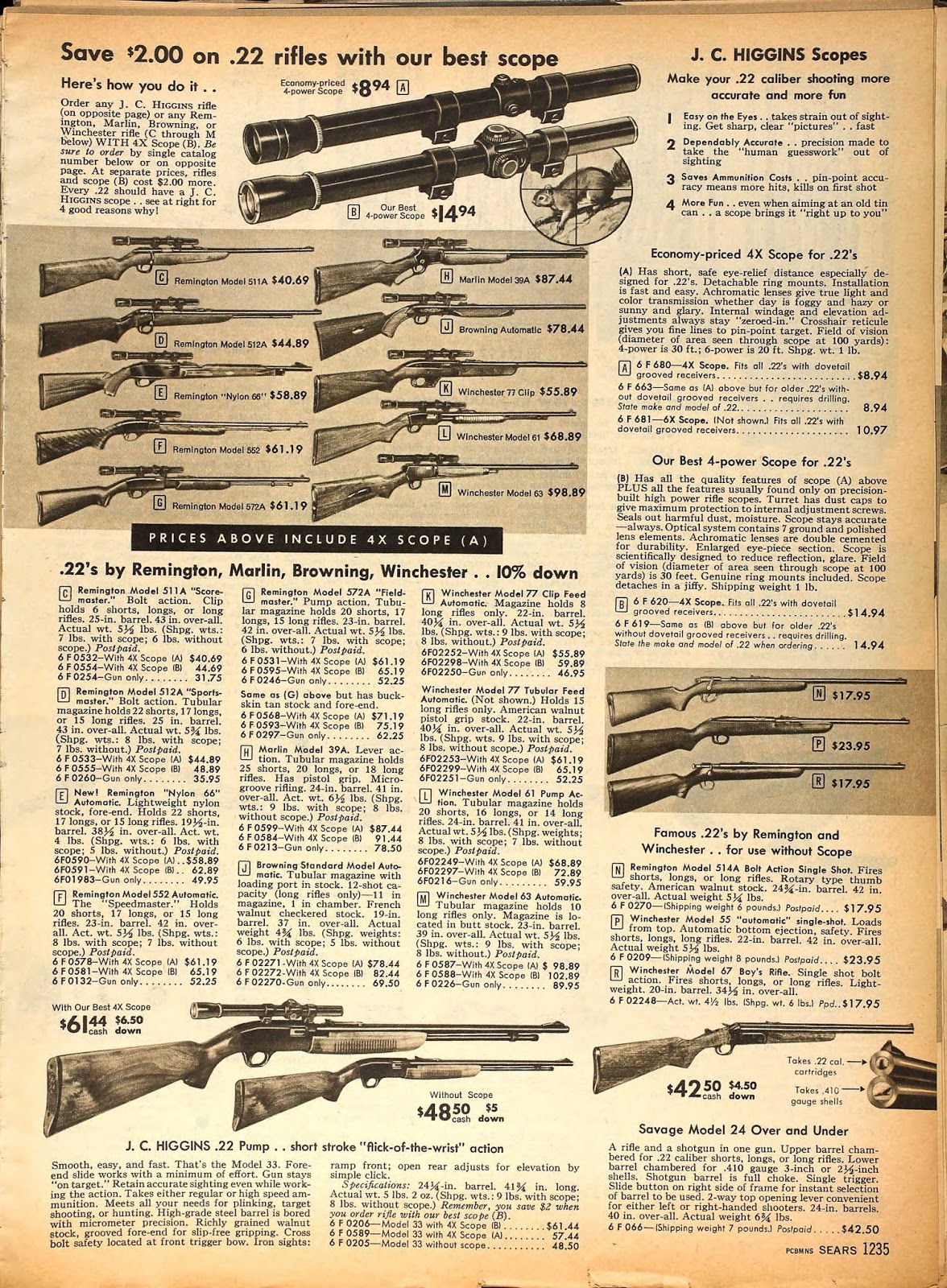 Bizarre and Unbelievable Items Sold by Sears
