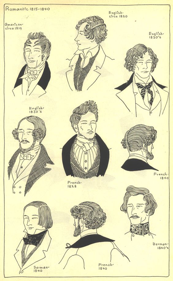 Vintage Men Hairstyles from Bygone Era