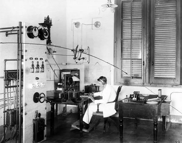 Obsolete Jobs: Forgotten Occupations That No Longer Exist Today