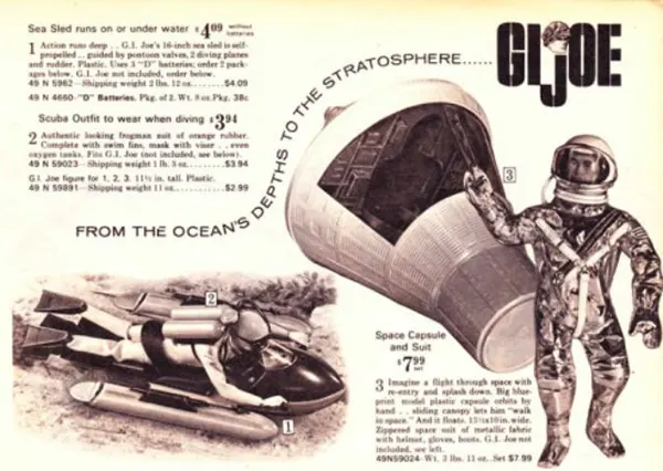 Classic Toys of the 1970s in Photos: Childhood Favorites Everyone Wanted