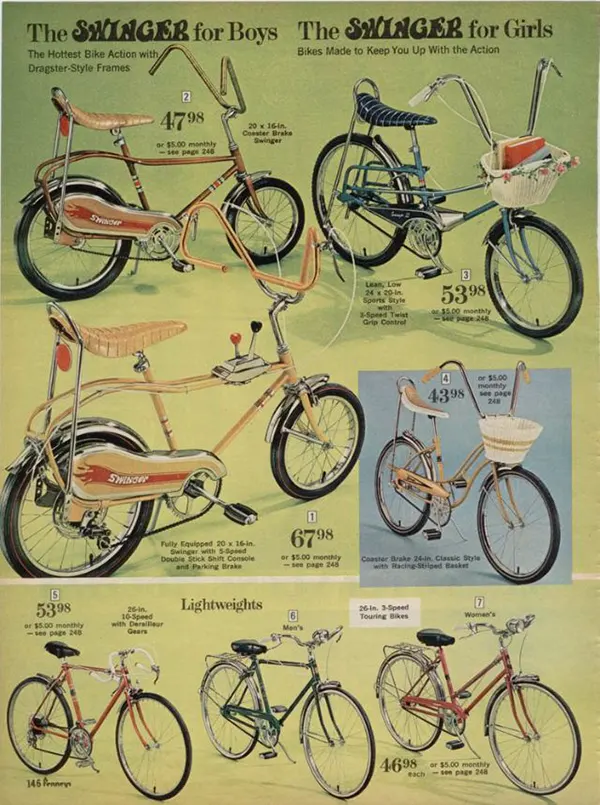 Classic Toys of the 1970s in Photos: Childhood Favorites Everyone Wanted