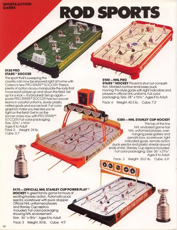 Classic Toys of the 1970s in Photos: Childhood Favorites Everyone Wanted