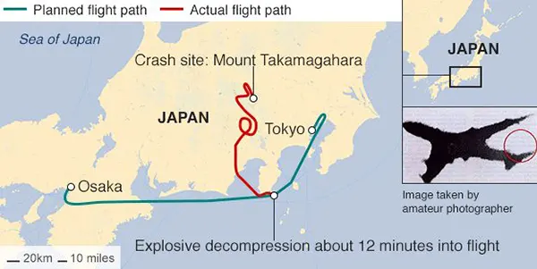 Photos from Japan Airlines Flight 123