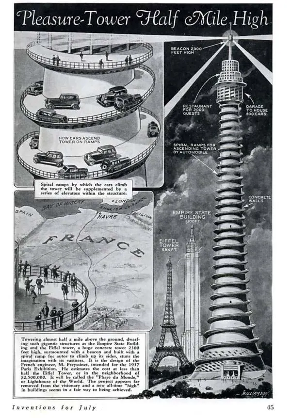 Retrofuturism In Photos