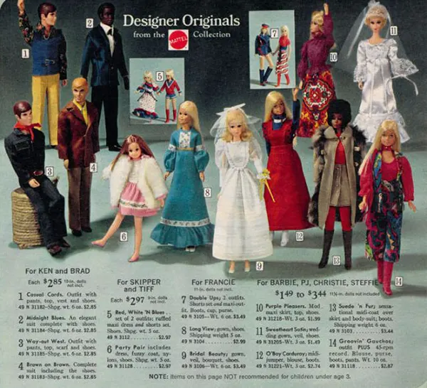 Classic Toys of the 1970s in Photos: Childhood Favorites Everyone Wanted
