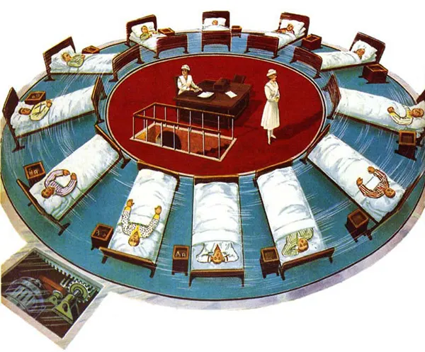 Retrofuturism In Photos