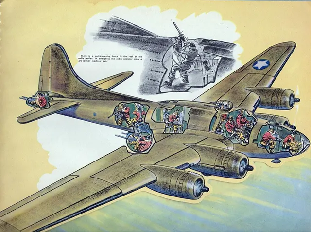 Ball Turret Gunner Photos